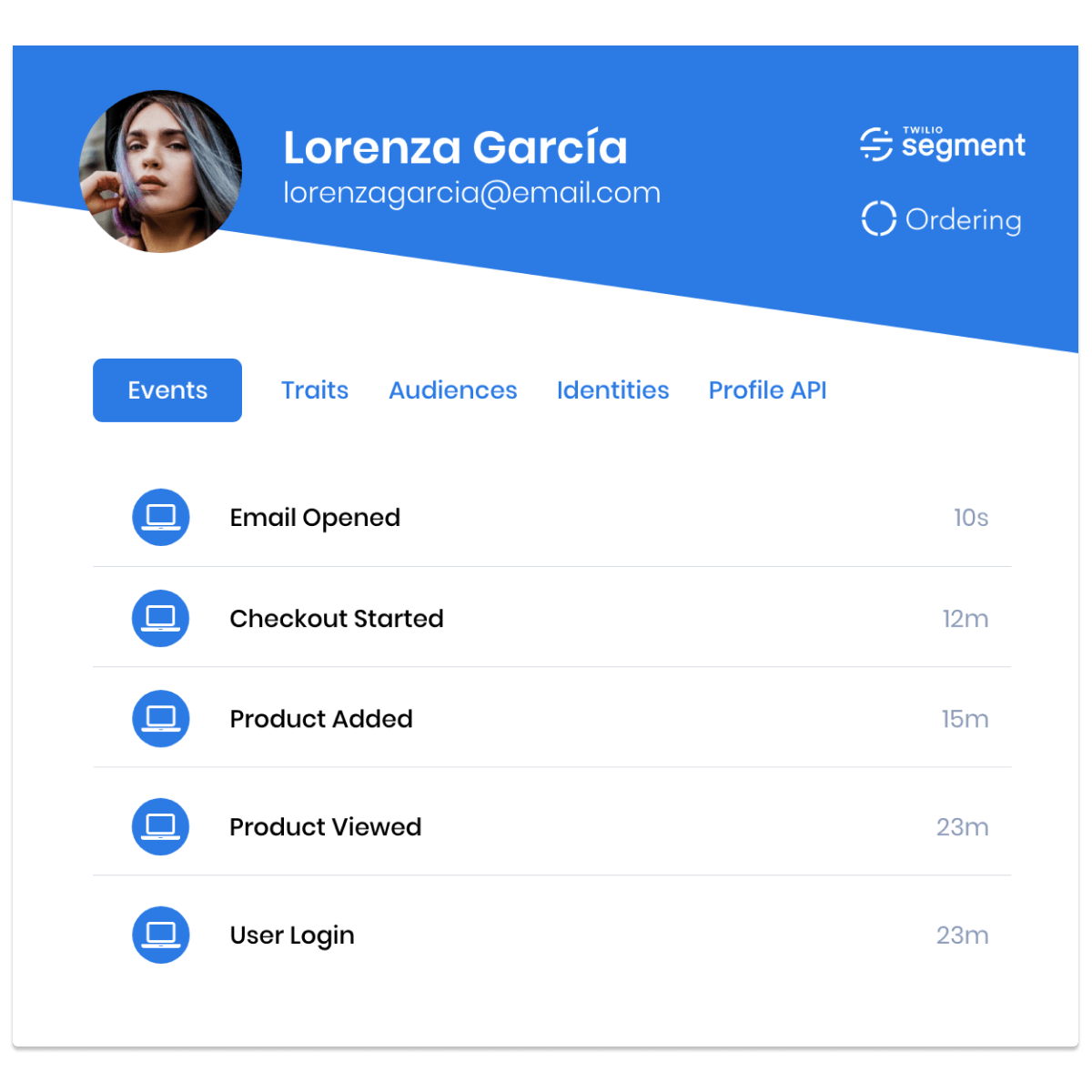 Segment Integration